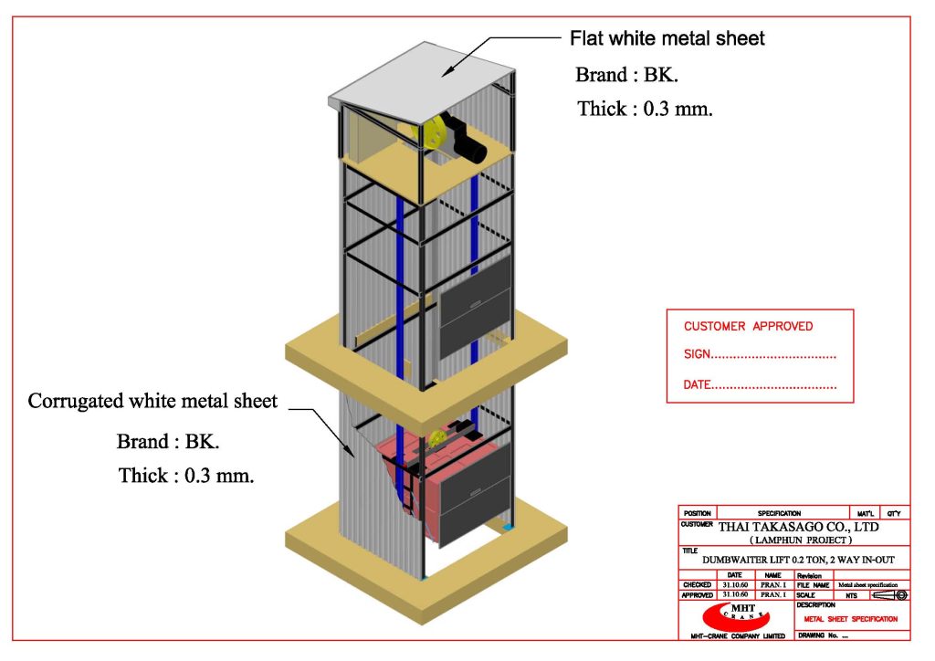 Yemek Asansörü Nasıl Çalışır?
